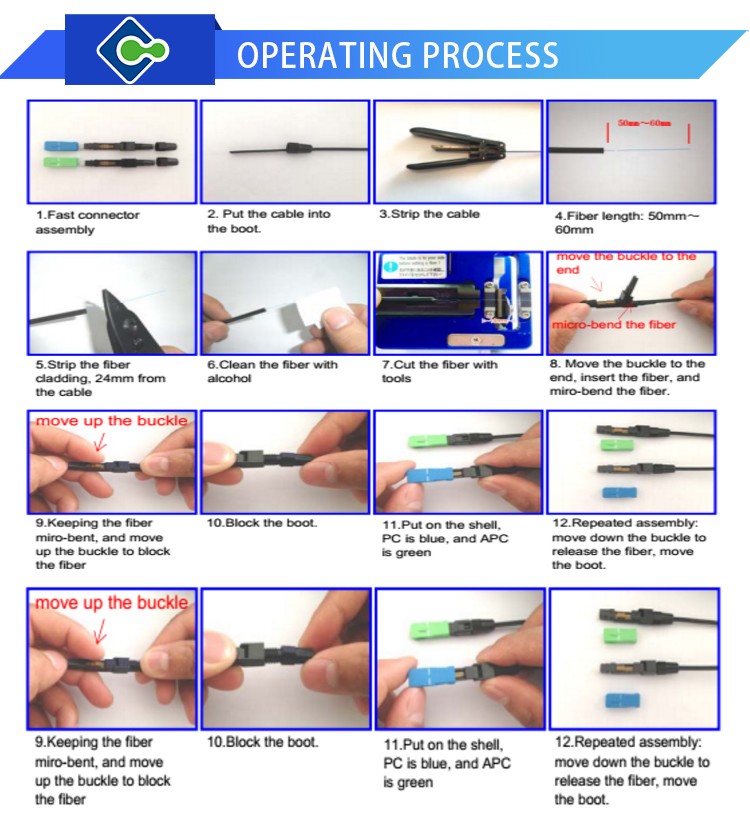 How to Install an LC connector